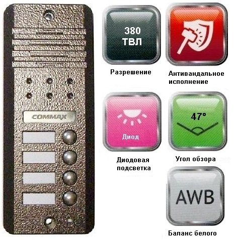 Вызывная панель Commax DRC-4DC