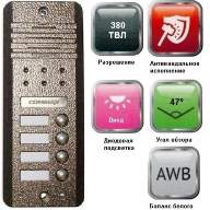 Вызывная панель Commax DRC-4DC